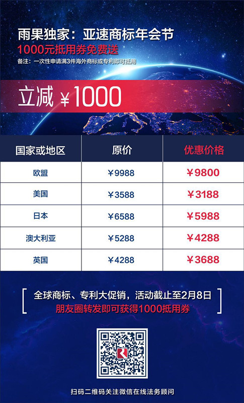 纯福利，跨境人的年会节，2018年跨境电商知产出海