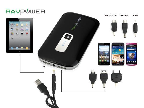 新手必知！新蛋（Newegg）产品图片尺寸和要求