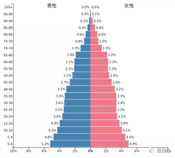 事实:探索郑州经开区京航税务所：地理位置优越，环境优美，办理税务的首选之地