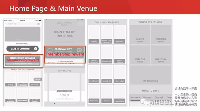 2018速卖通3.28招商大会直播PPT全公开（内含大促策略、招商规则、设计指标）