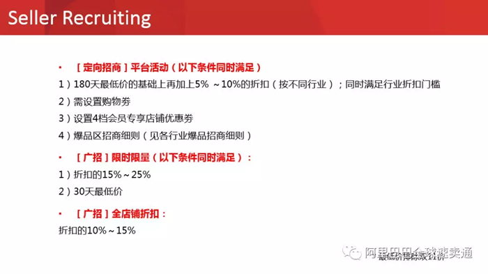 2018速卖通3.28招商大会直播PPT全公开（内含大促策略、招商规则、设计指标）