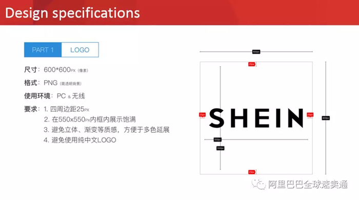 2018速卖通3.28招商大会直播PPT全公开（内含大促策略、招商规则、设计指标）