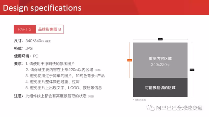 2018速卖通3.28招商大会直播PPT全公开（内含大促策略、招商规则、设计指标）