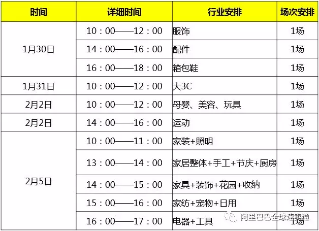 2018速卖通3.28招商大会直播PPT全公开（内含大促策略、招商规则、设计指标）