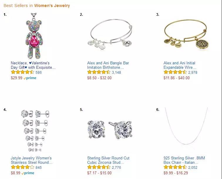 2018亚马逊情人节热门品类推荐，上半年亚马逊销售小高峰要来啦