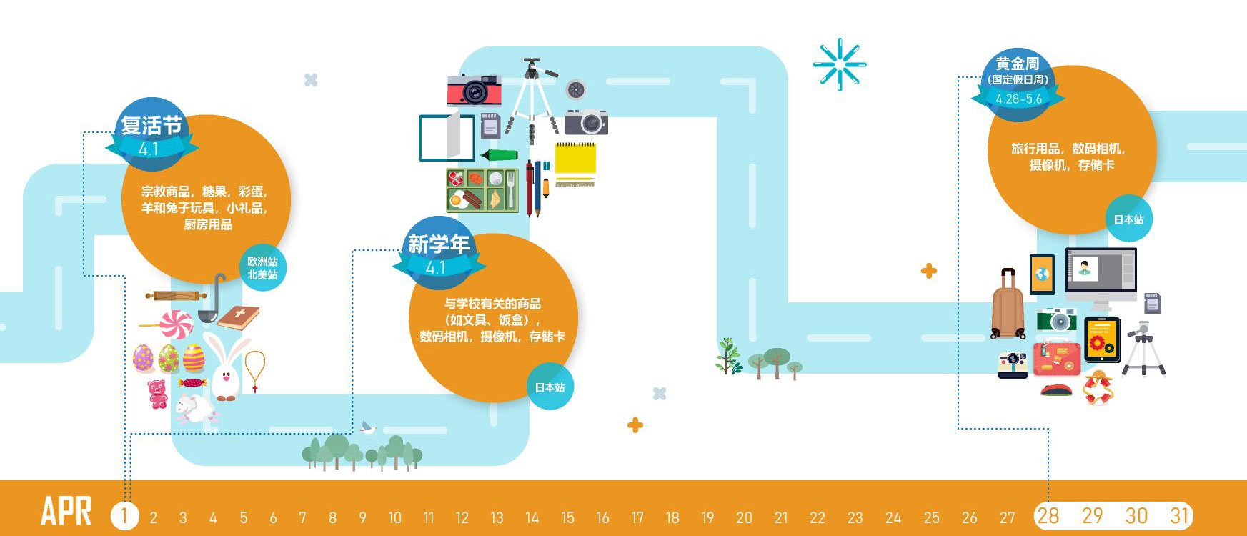 2018年亚马逊大卖家专属日历免费领取，一整年的旺季节日全写在这里了