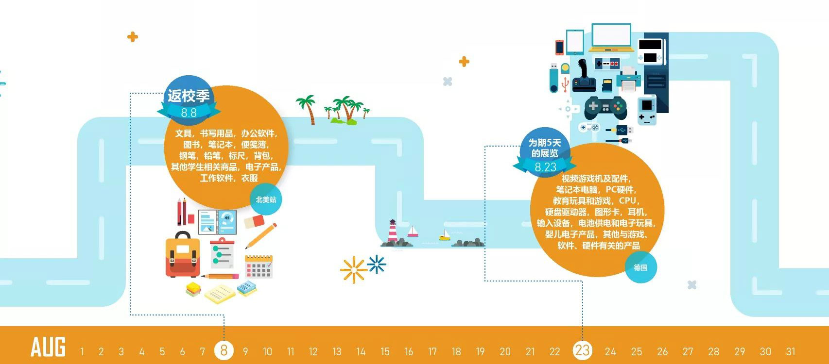 2018年亚马逊大卖家专属日历免费领取，一整年的旺季节日全写在这里了