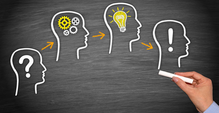 亚马逊高阶CPC实战技巧，教你如何达到广告效益的最大盈利点?