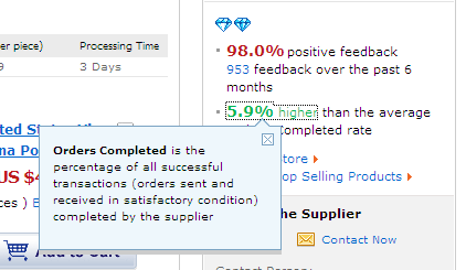 2个技巧教你如何提高速卖通成功交易率