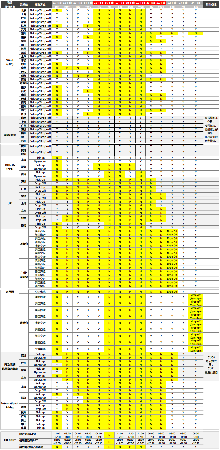 eBay丨2018年春节假期各物流商运营安排时间表