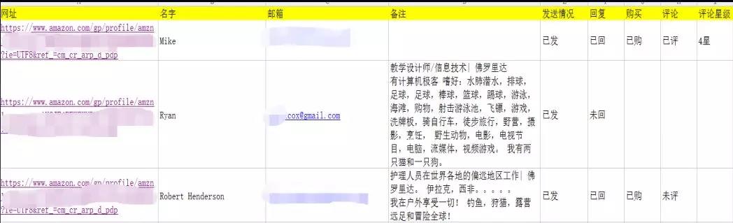 亚马逊新品如何安全操作Review？新品出多少单留评相对安全？