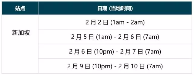 【新鮮出爐】2018年Lazada春節(jié)假期運(yùn)營(yíng)安排時(shí)間表