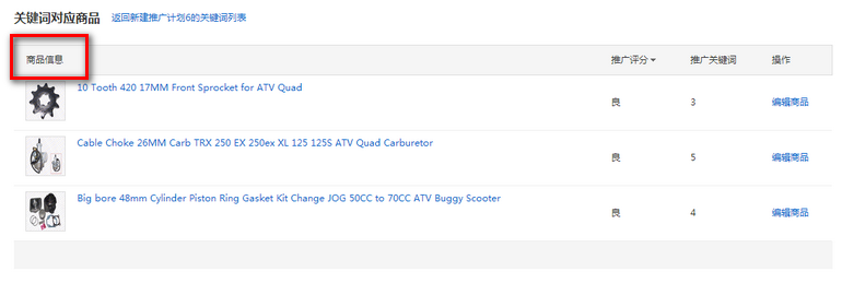 速卖通直通车操作常见问题：推广多个商品，为什么展示的是A不是B？