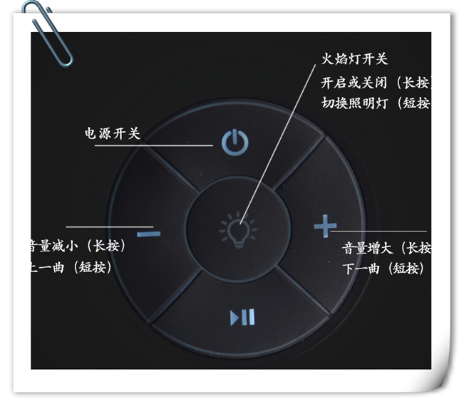 派对利器！火爆欧美的“火焰灯”蓝牙音箱