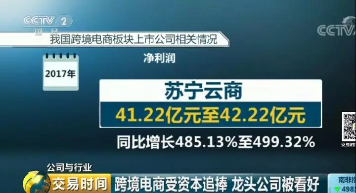 央视财经|跨境电商不断升温有企业利润一年暴增500% !