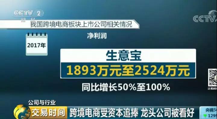央视财经｜跨境电商不断升温有企业利润一年暴增500% ！
