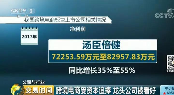 央视财经｜跨境电商不断升温有企业利润一年暴增500% ！