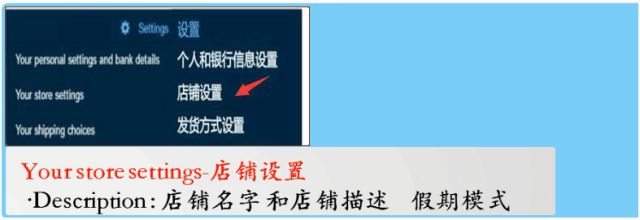 各大跨境电商平台假期模式汇总，跨境卖家正确的春节假期模式