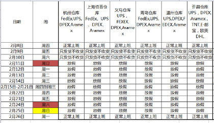 阿里巴巴2018年国际快递春节放假安排