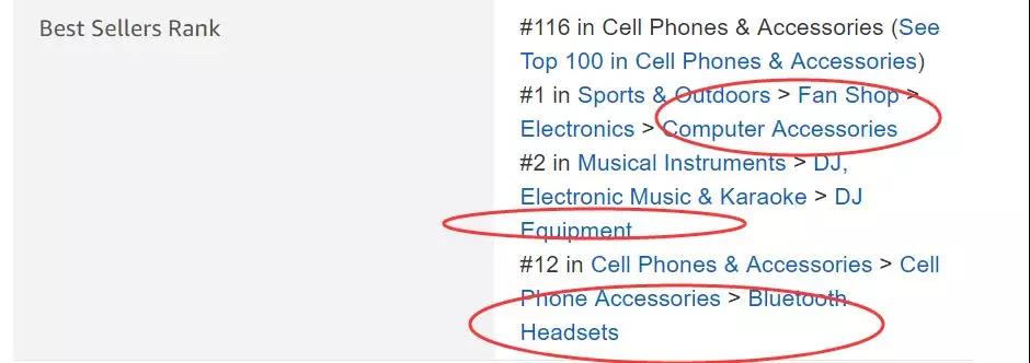亚马逊A9算法之类目排名和关键字排名的秘密