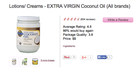 干货实操：如何评估新品的市场需求？六招吃遍天下