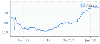 开拓英国电商市场，你有哪些可选择的电商平台入驻？