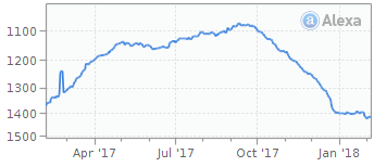 开拓英国电商市场，你有哪些可选择的电商平台入驻？