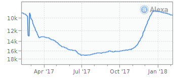开拓英国电商市场，你有哪些可选择的电商平台入驻？