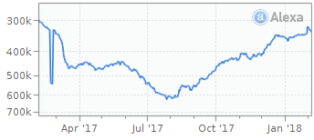 开拓英国电商市场，你有哪些可选择的电商平台入驻？