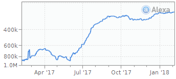 开拓英国电商市场，你有哪些可选择的电商平台入驻？