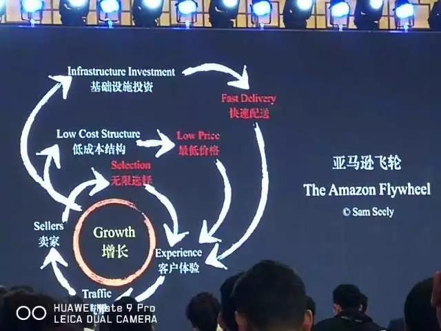 深度解读亚马逊重要变革FBA Onsite：机遇和挑战