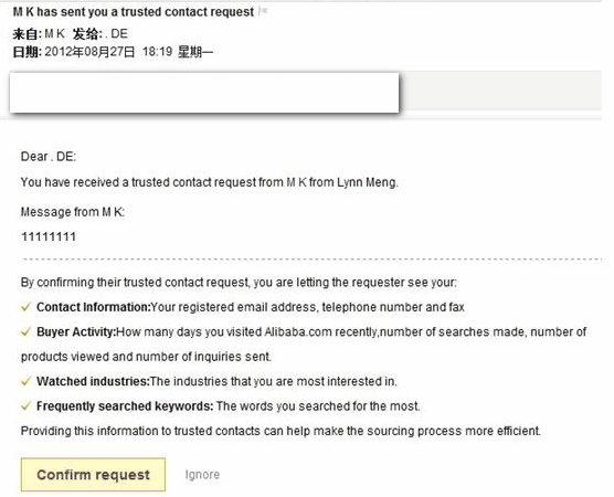 阿里巴巴国际站询盘常见问题解答