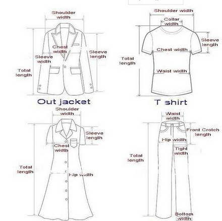 速卖通卖家发布产品时要注意的五大潜在风险