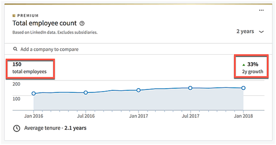 连美国卖家都要畏惧三分，Anker的成功是这样炼成的！