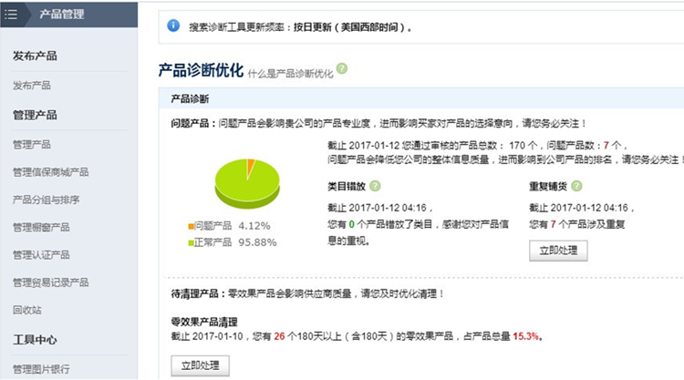 阿里巴巴国际站产品类目设置技巧