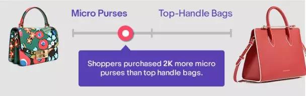 eBay春季消费报告丨为你揭秘2018年春季10大时尚潮流