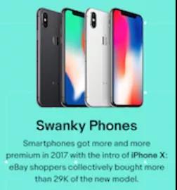 跨境销售如何蹭热点？盘点2017年你可能错过的大事件操作