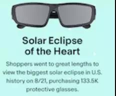 跨境销售如何蹭热点？盘点2017年你可能错过的大事件操作