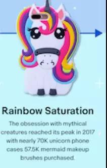 跨境销售如何蹭热点？盘点2017年你可能错过的大事件操作