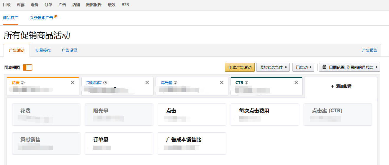 亚马逊2018年PPC广告可视化改版最新解读