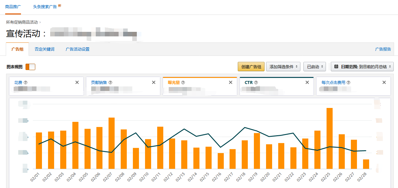 亚马逊2018年PPC广告可视化改版最新解读