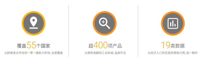 Google全球商机通，免费工具为你解锁国际市场