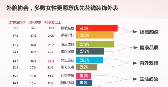 “她時代”已經到來，你真的懂東南亞女性的心？
