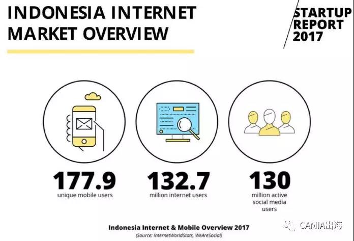 каналы сбыта в бизнес модели. дашборд для руководителя в эксель. производственных показатели на предприятии дашборд. Pre revenue. отчет стартапа.