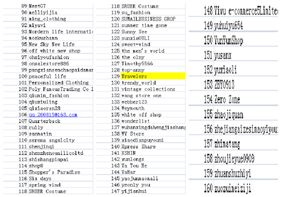 Off-White潮牌要告中国卖家，波及Wish、速卖通、敦煌网等多个平台