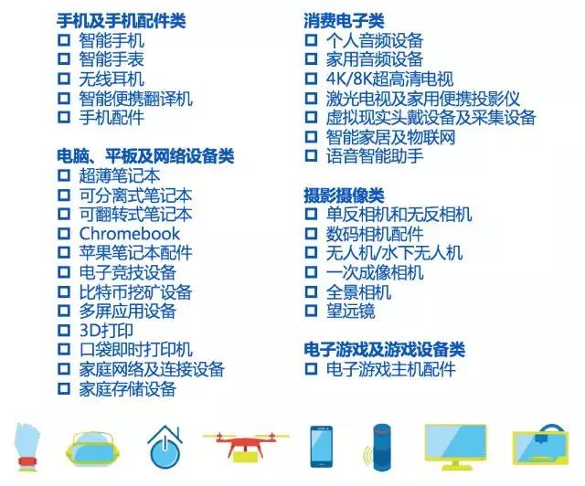 2018年eBay各大品类的战略方向和高潜力品类解析