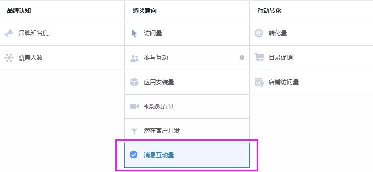 利用 Messenger 平台推广业务，与更多客户沟通交流