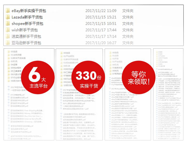 跨境新卖家，2018选品攻略！