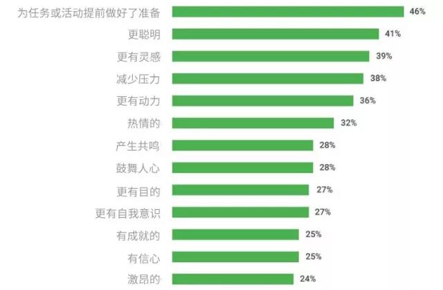 在YouTube上手把手教老外也能赚钱，你知道吗？