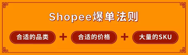 Shopee爆单法则 | 品类价格区间分析(印度尼西亚篇)